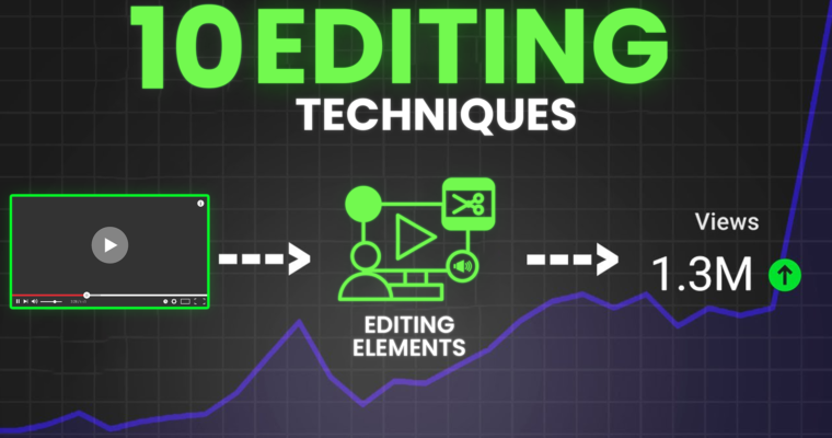 From Good to Viral: 10 Editing Techniques You Need to Know!