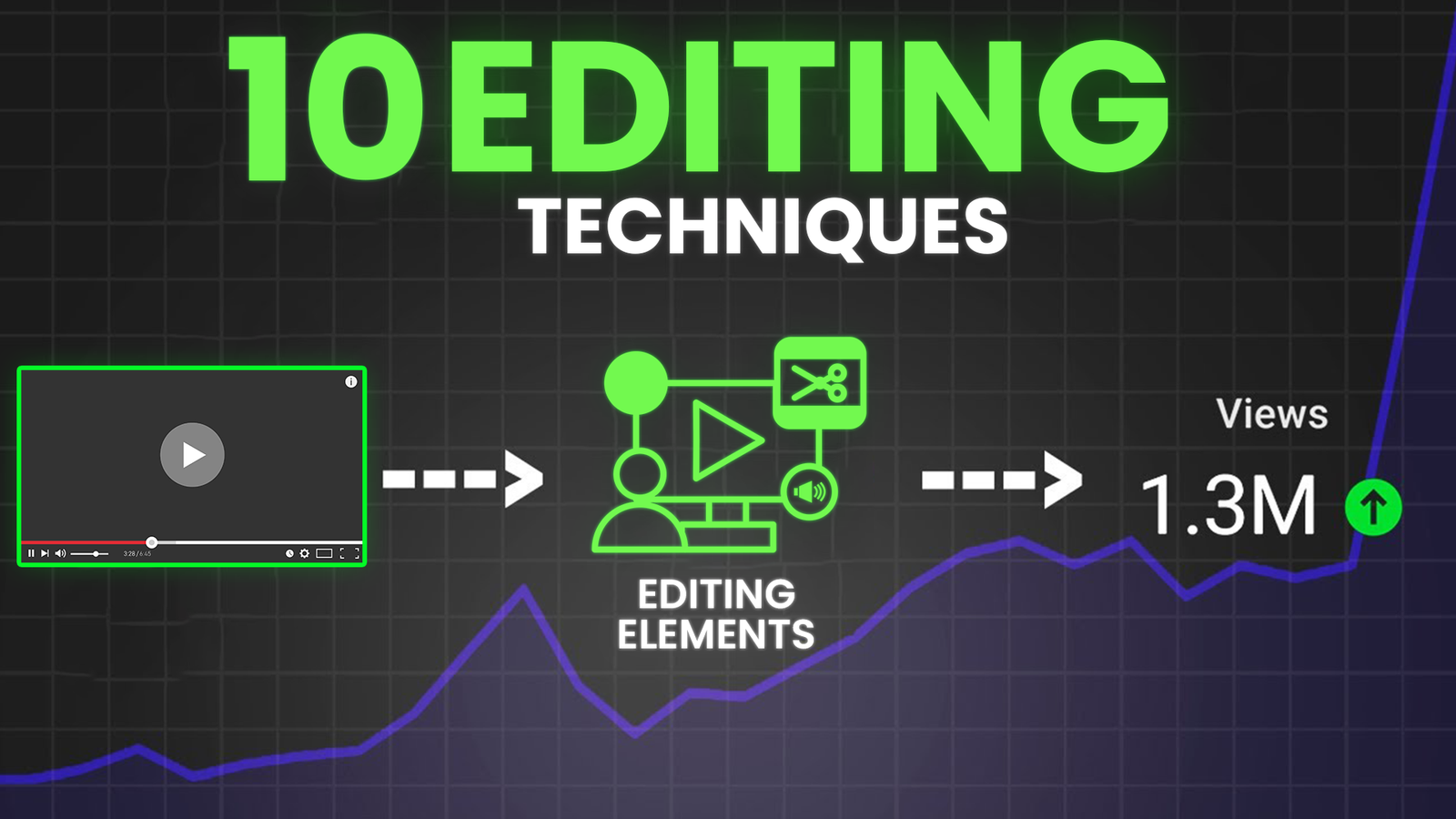 From Good to Viral: 10 Editing Techniques You Need to Know!